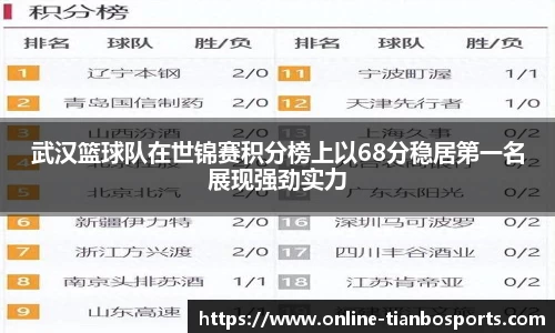 关键词4
